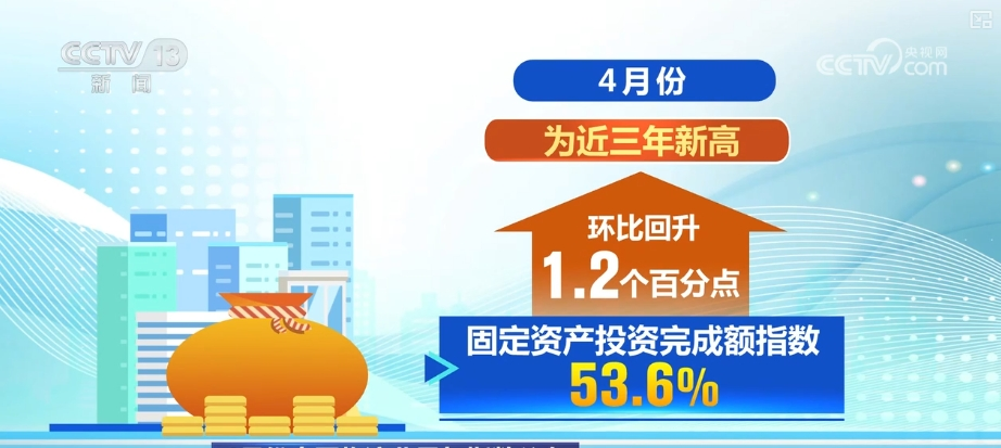 动画演示.png